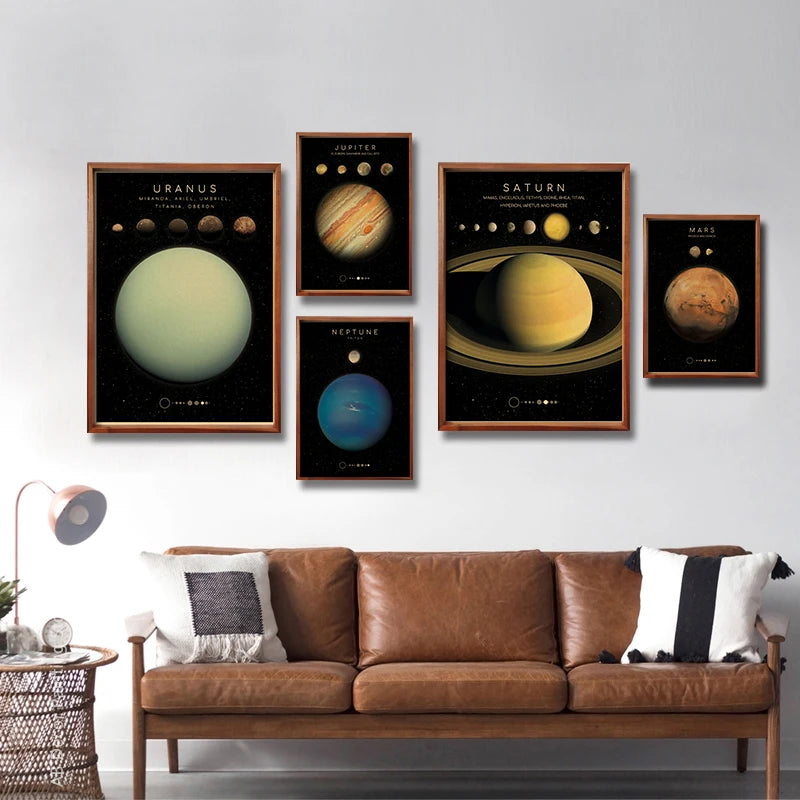 Poster retro di pianeti e universo