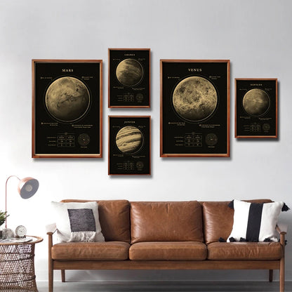 Poster retro di pianeti e universo