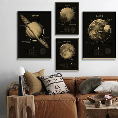 Poster retro di pianeti e universo